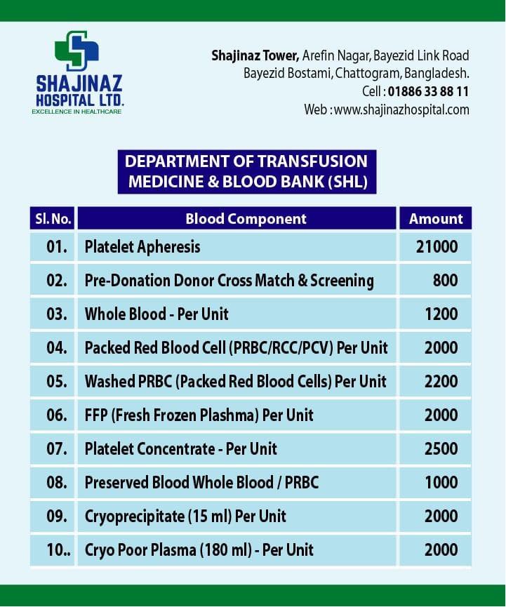 medicine blood bank